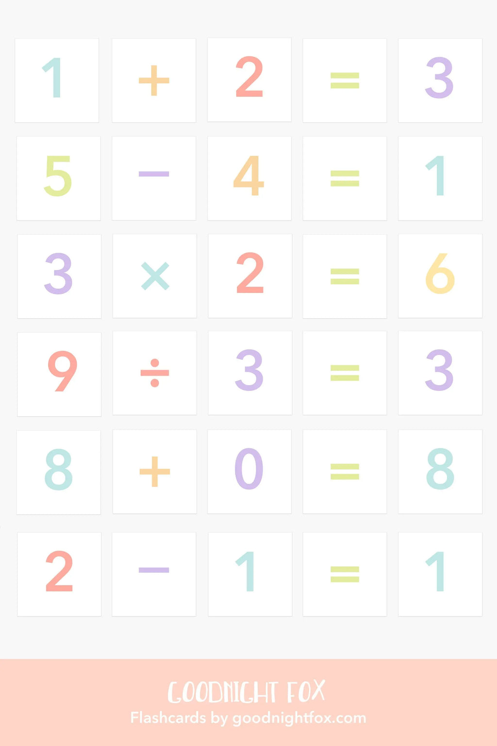Number Flashcards for Toddlers | Kids Math Cards with Symbols | Preschool Learning Gift
