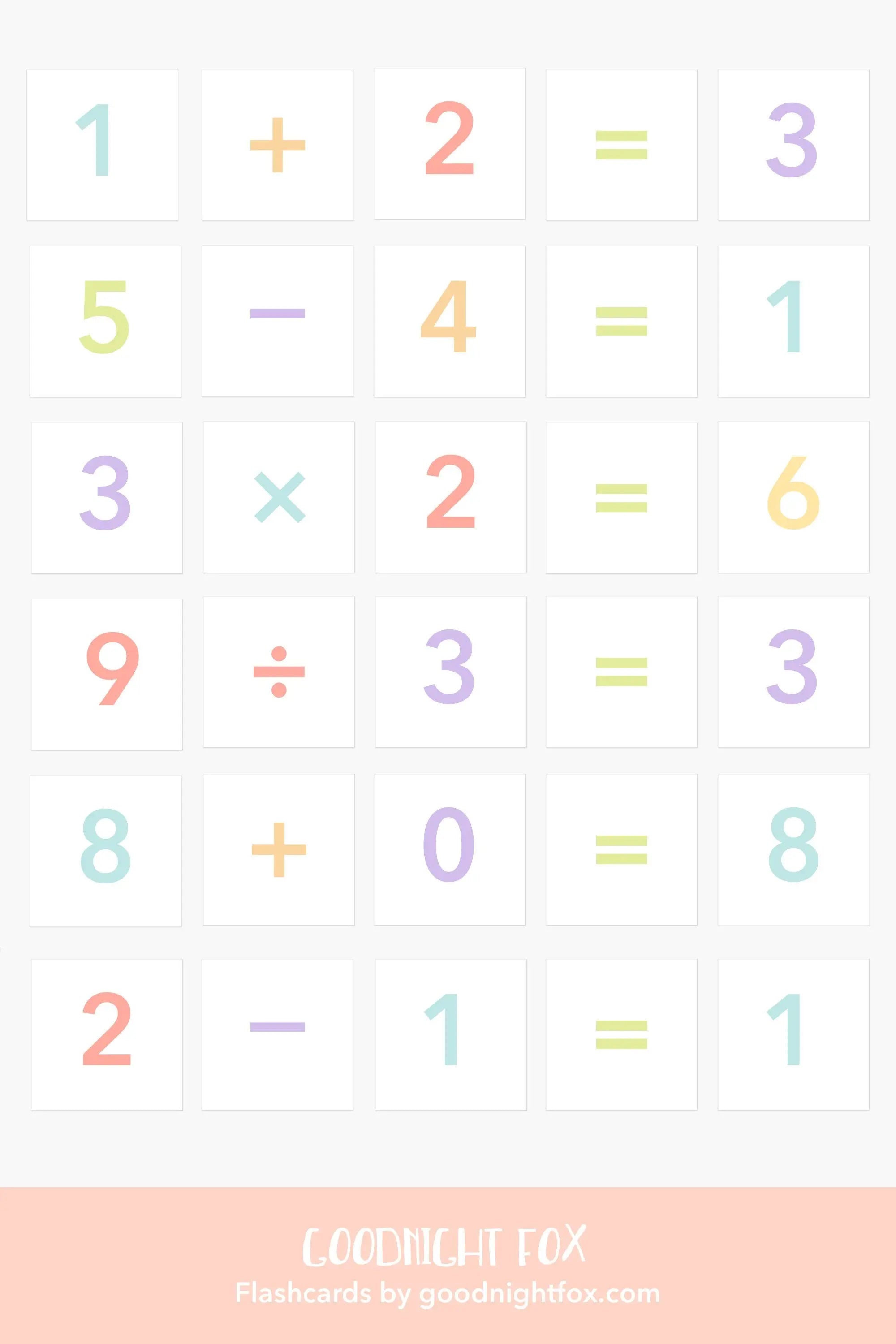 Number Flashcards for Toddlers | Kids Math Cards with Symbols | Preschool Learning Gift